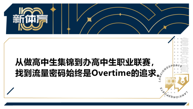 家长如何为孩子选择合适的篮球冬令营?_1