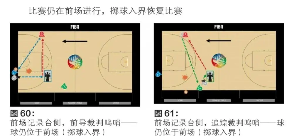 如何借助专业篮球教练提升个人声誉_2